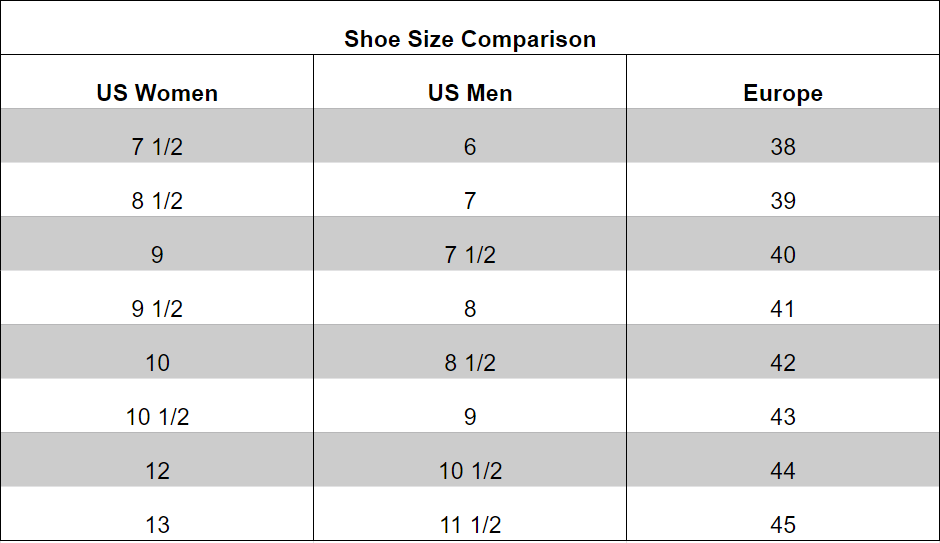 Sizing Chart – US Sherpa